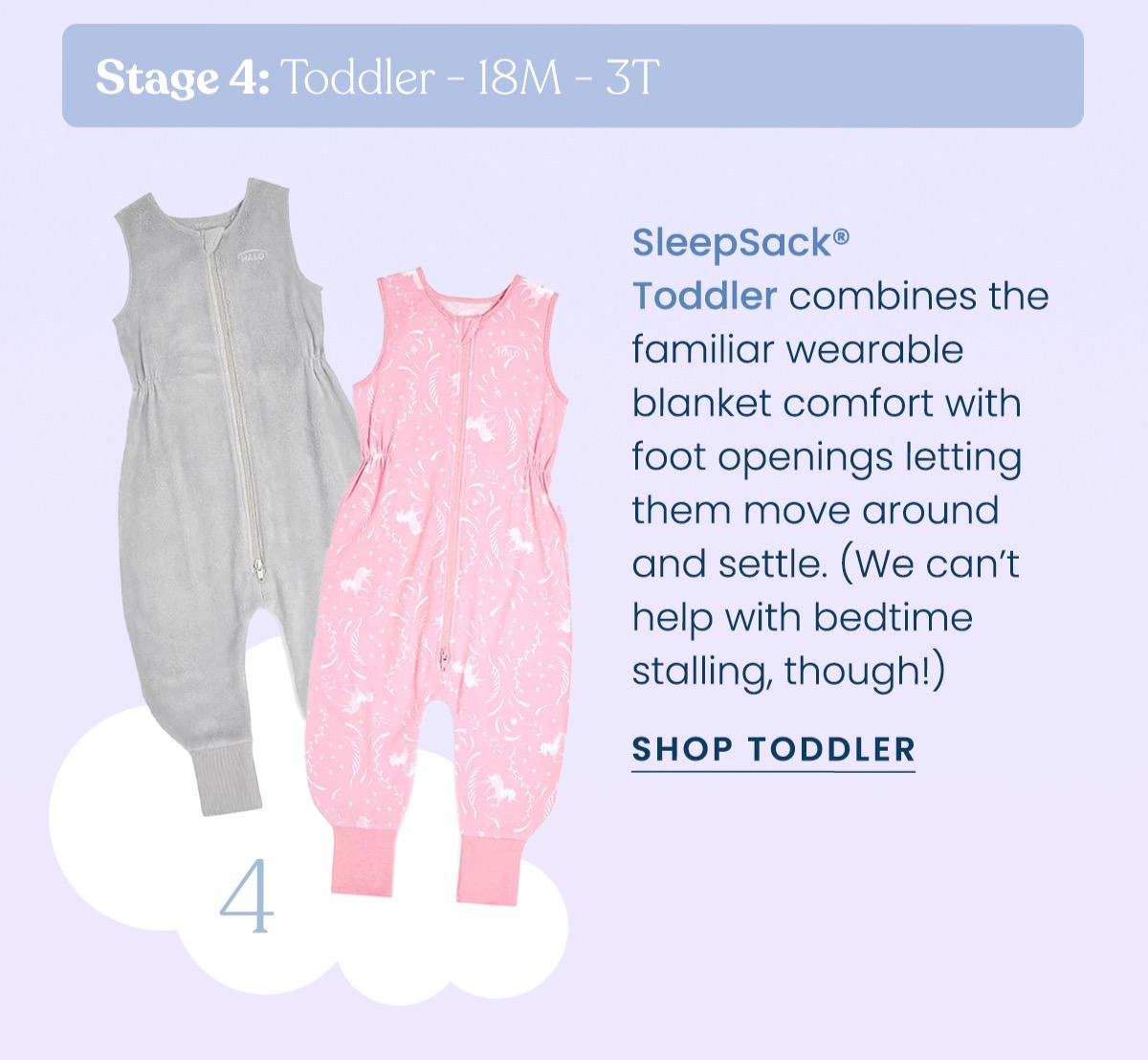 Toddler: 18m - 3T