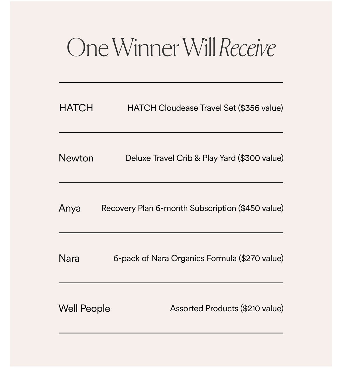 One Winner Will Receive