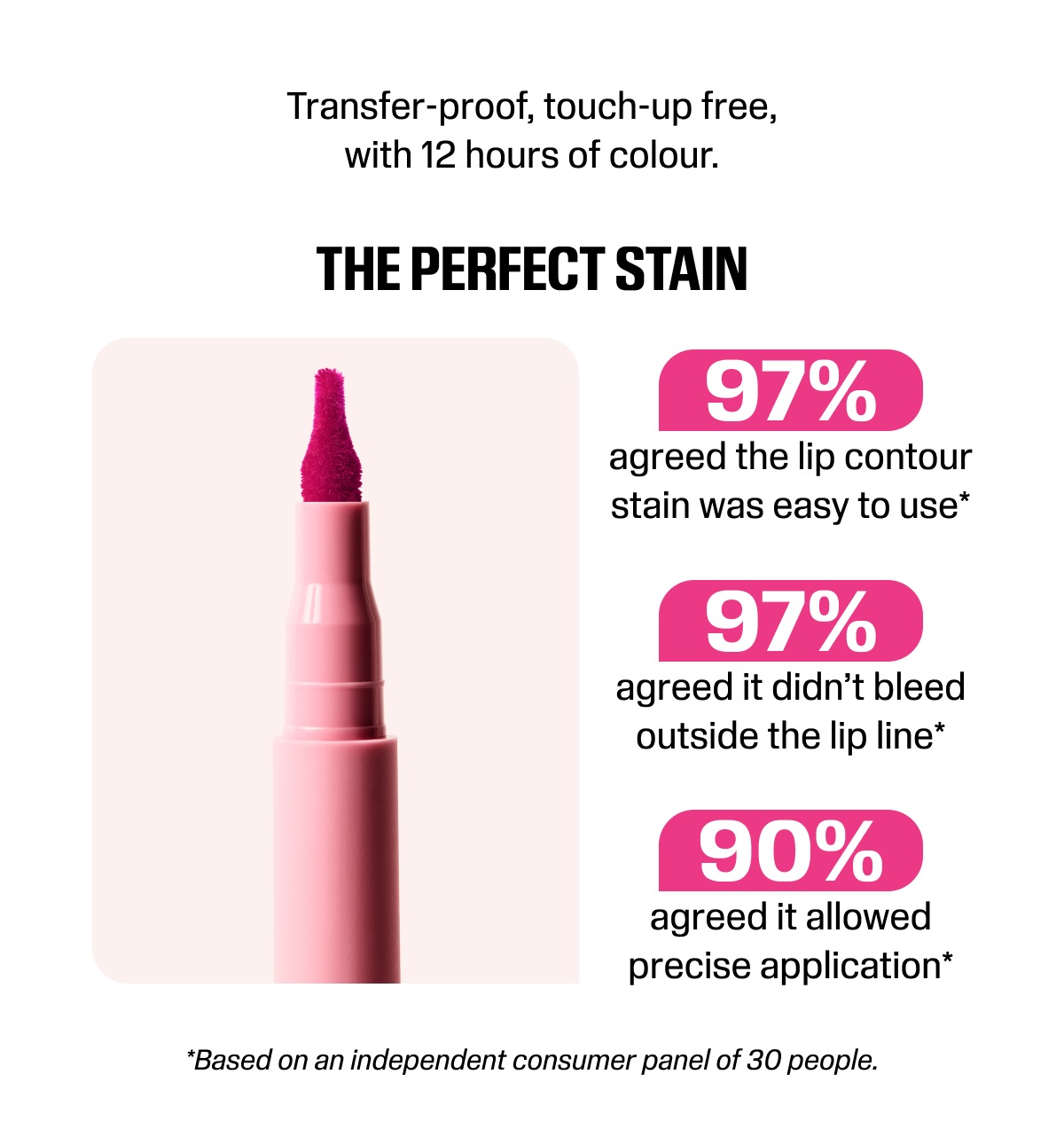 Transfer-proof, touch-up free, with 12 hours of colour. 
