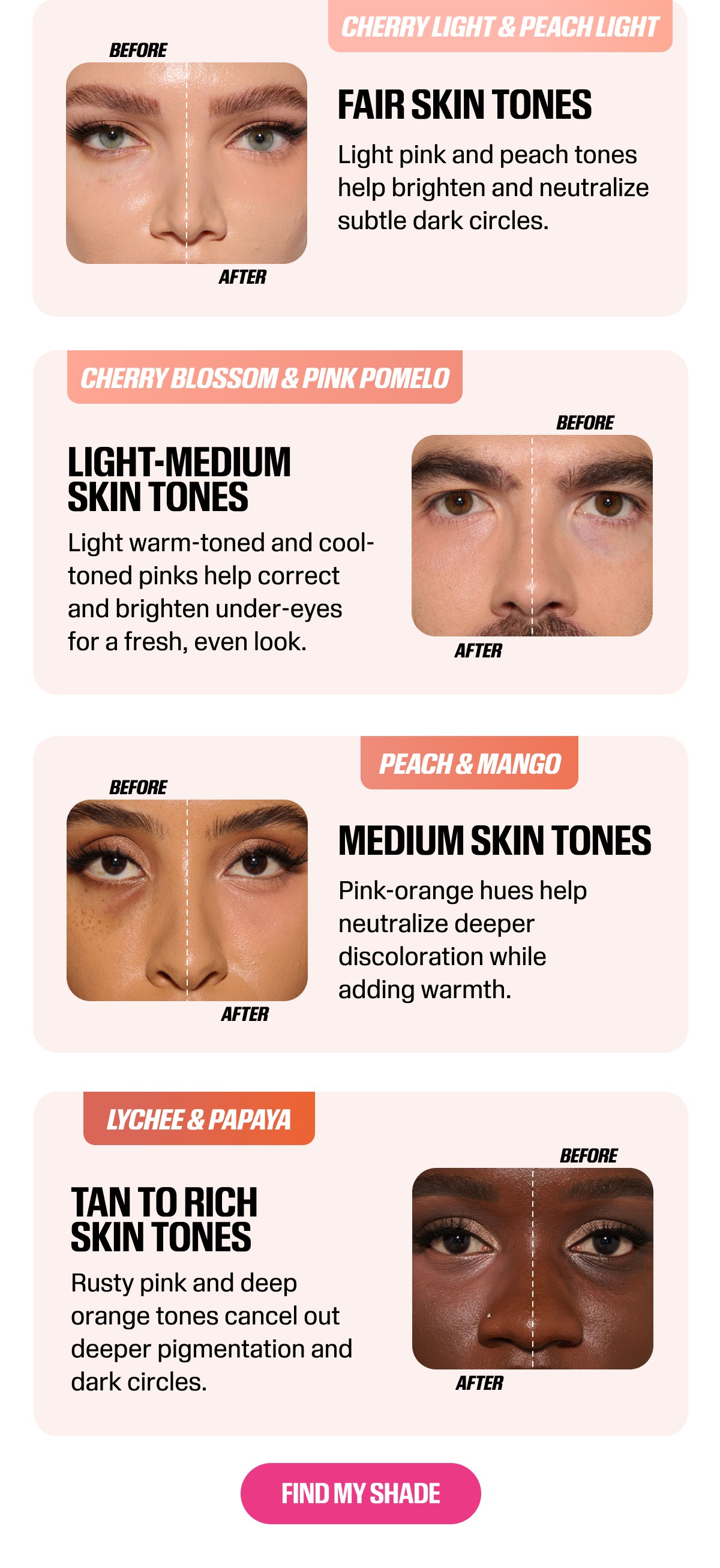 Shade Guide 