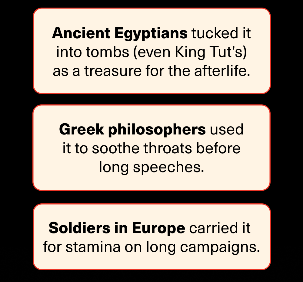 Licorice Trivia 