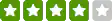 4.1 stars