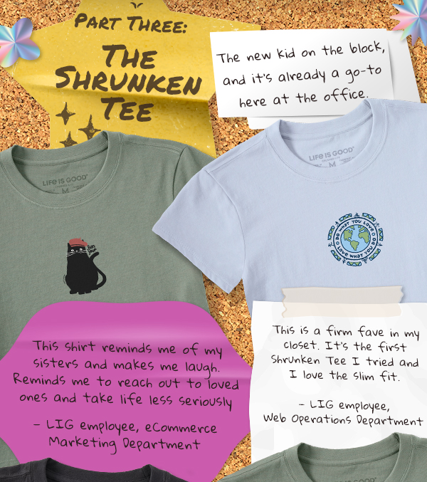 Part three: the Shrunken Tee.