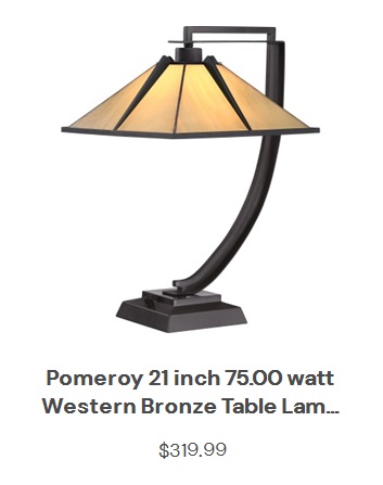 View product recommended for you