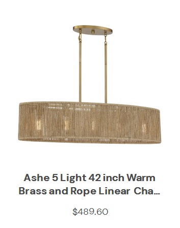 View product recommended for you