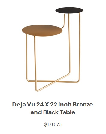 View product recommended for you