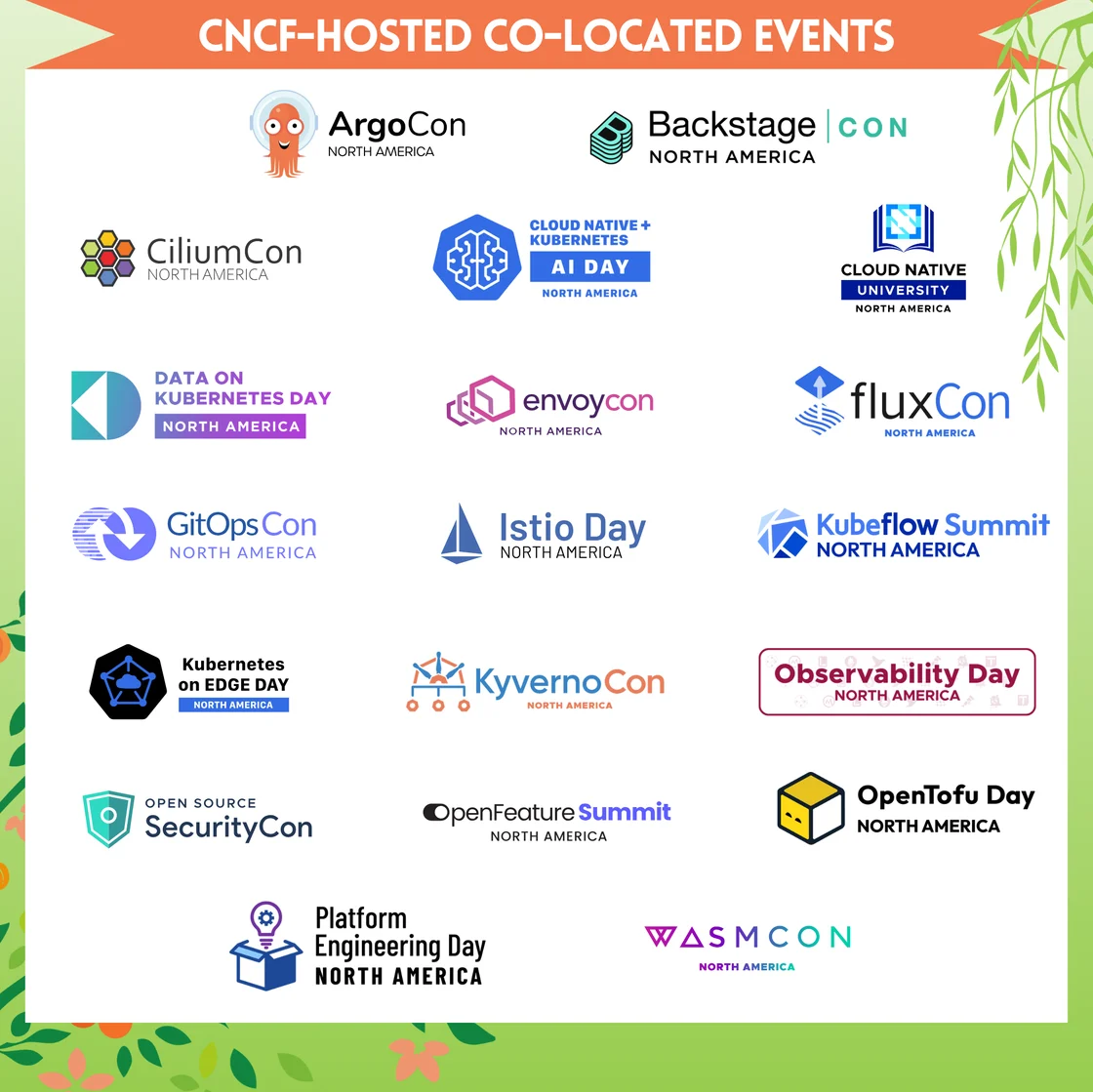Co-Lo Event List (19) (1)