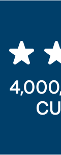 4,000,000+ Happy Customers