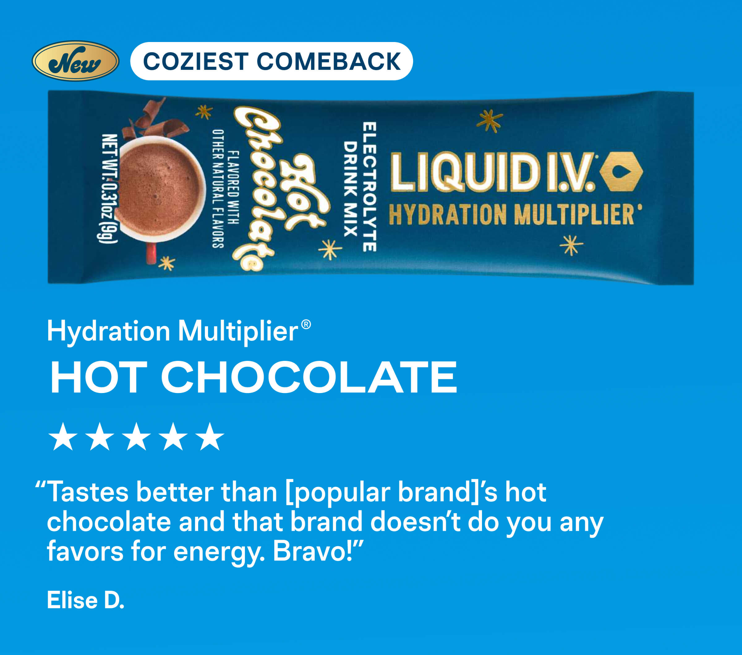 Hot Chocolate Hydration Multiplier