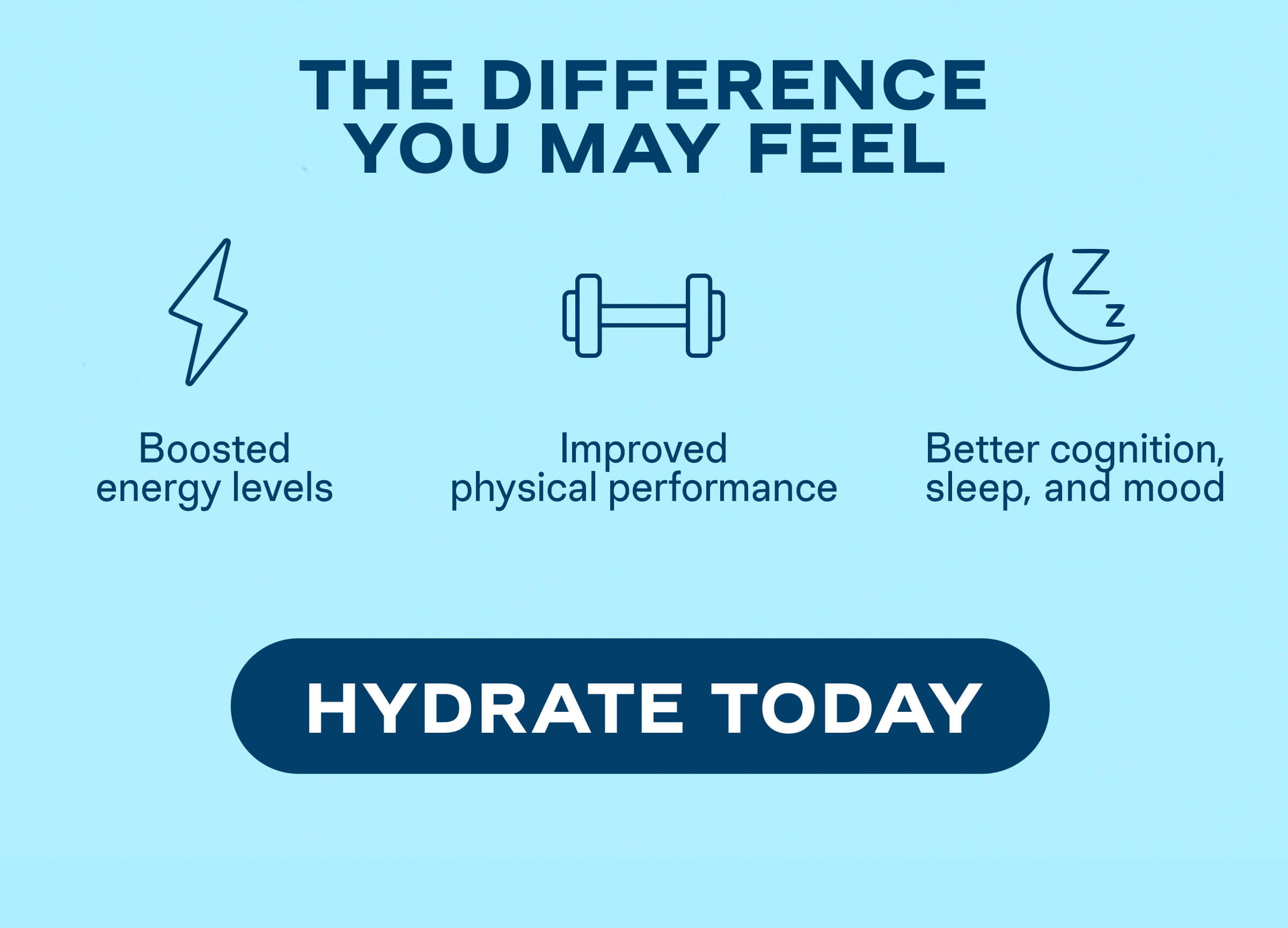 Hydrate Today