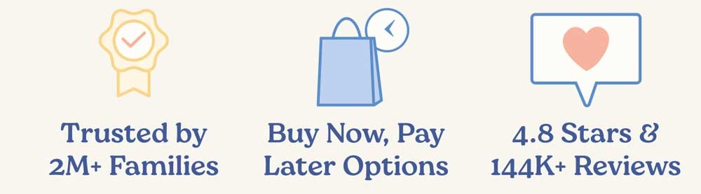Trusted by 2M+ Families | Buy. Now, Pay later Options | 4.8 Stars & 144k+ Reviews