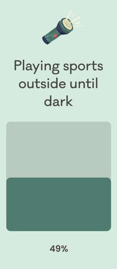 Playing Sports Outside Until Dark