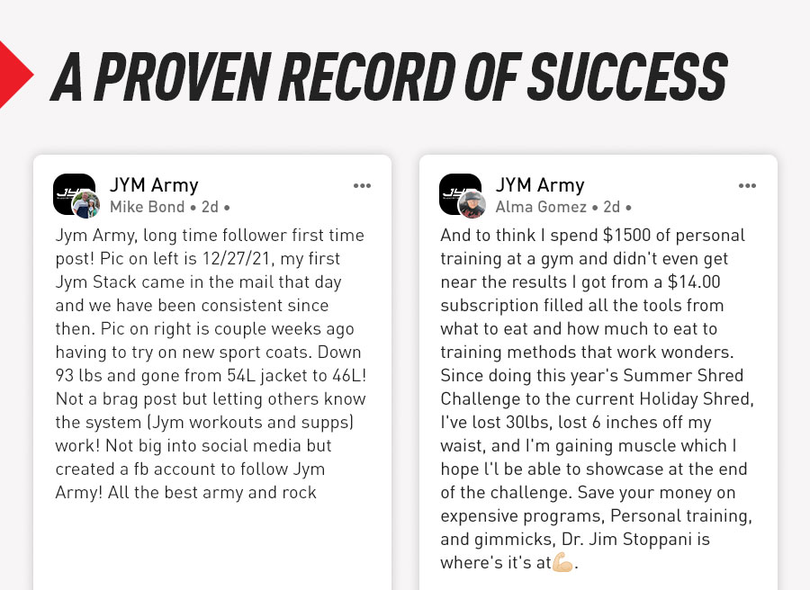 A Proven Track Record of Success