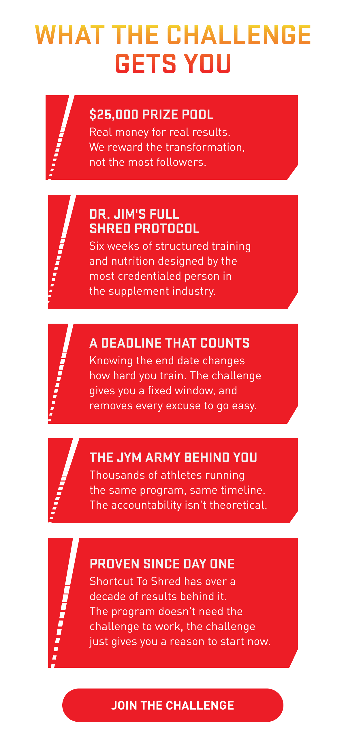 Join The Challenge - JYM Supplement Science
