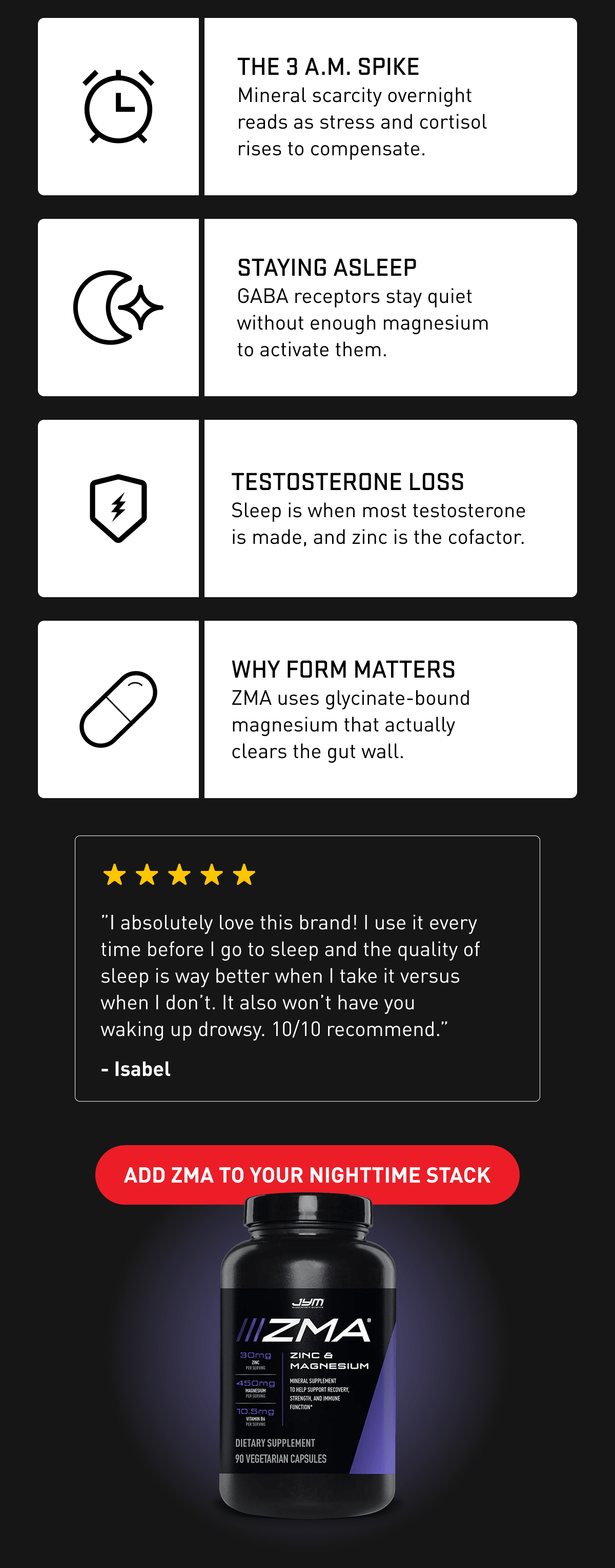 Add ZMA To Your Nighttime Stack  - JYM Supplement Science