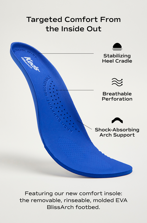 The Keds blue BlissArch footbed with detail highlights. The headline is Targeted Comfort From the Inside Out. Callouts with icons include the following: Stabilizing Heel Cradle, Breathable Perforation, Shock-Absorbing Arch Support. Text below the image reads Featuring our new comfort insole: the removable, rinseable, molded EVA BlissArch footbed.