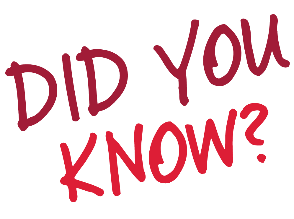 Did you know?