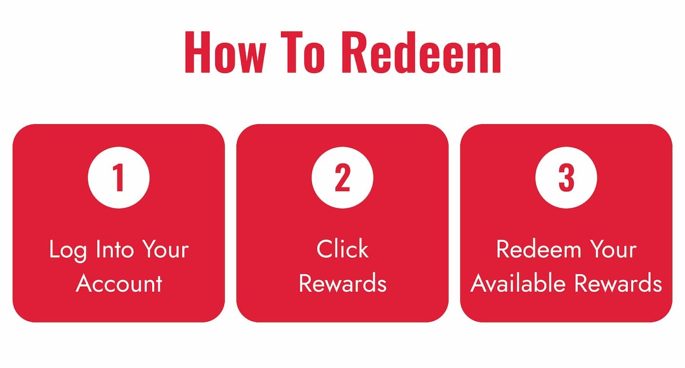 How to Redeem