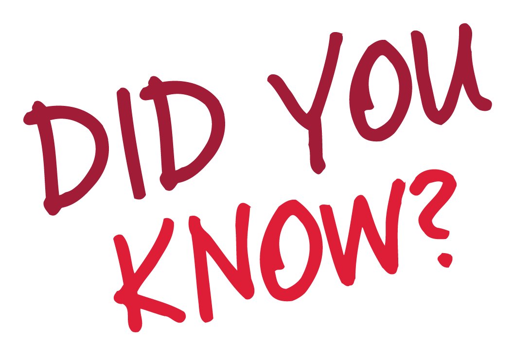 Did you know?