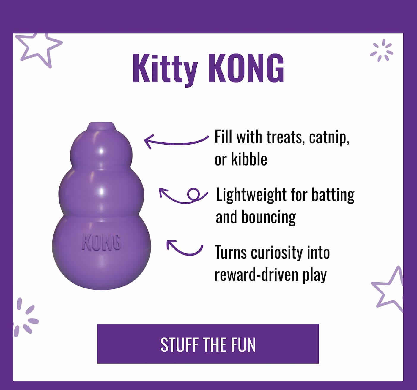 Kitty KONG