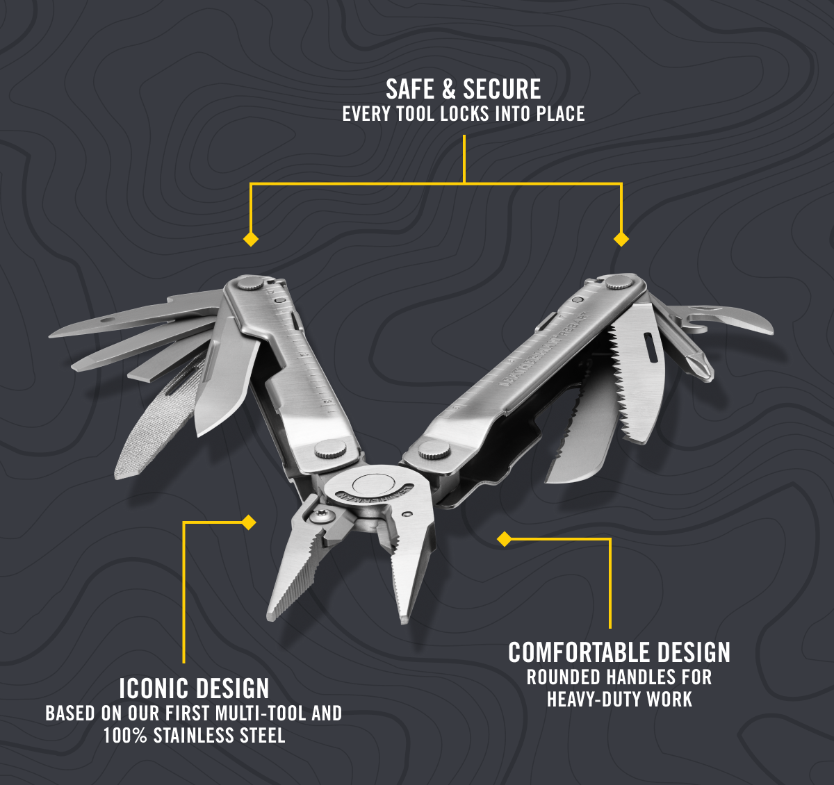 Shop Rebar at Leatherman.com