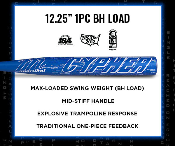 BLUE CYPHER V2