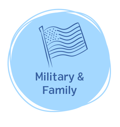 I am a Military Member or Family of Military Member