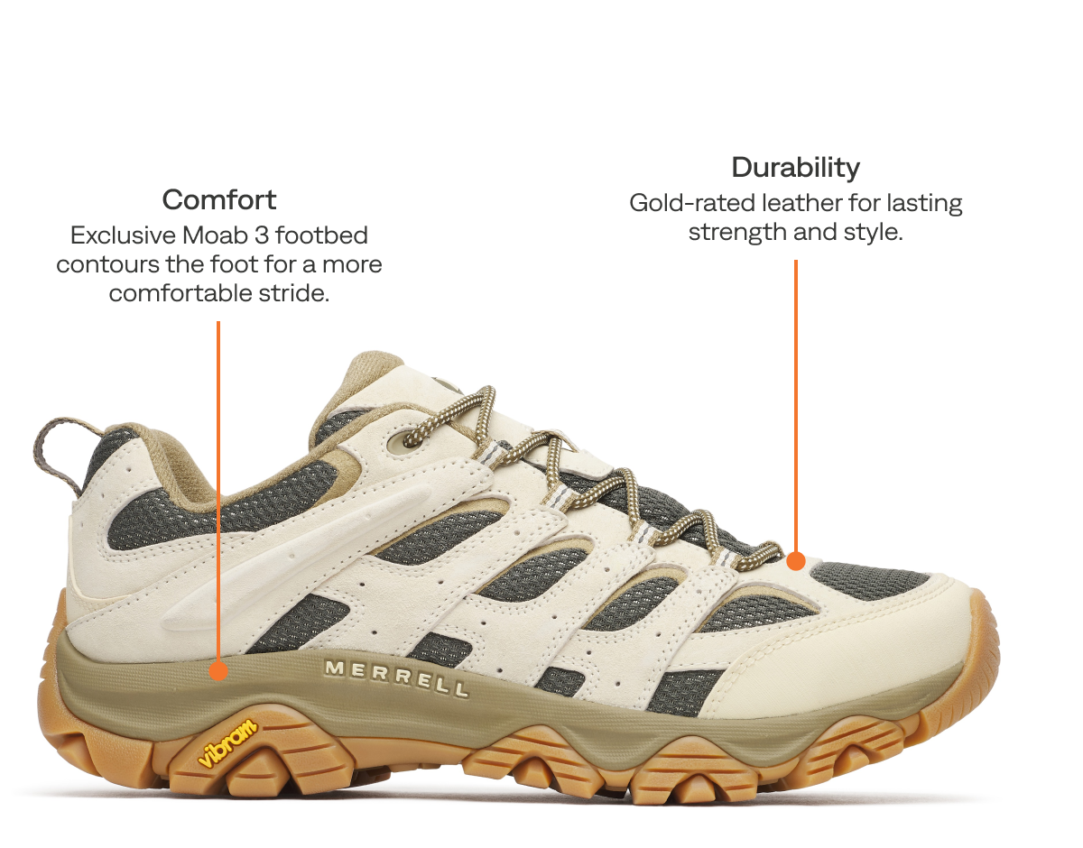 Feature 1 of technical callouts: Comfort, and Durability.
