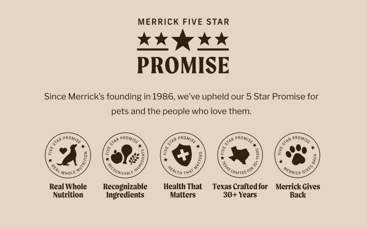 Five icons describing different tenets of the Merrick Five Star Promise are shown. They read: Real Whole Nutrition, Recognizable Ingredients, Health That Matters, Texas Crafted For 30+ Years, and Merrick Gives Back