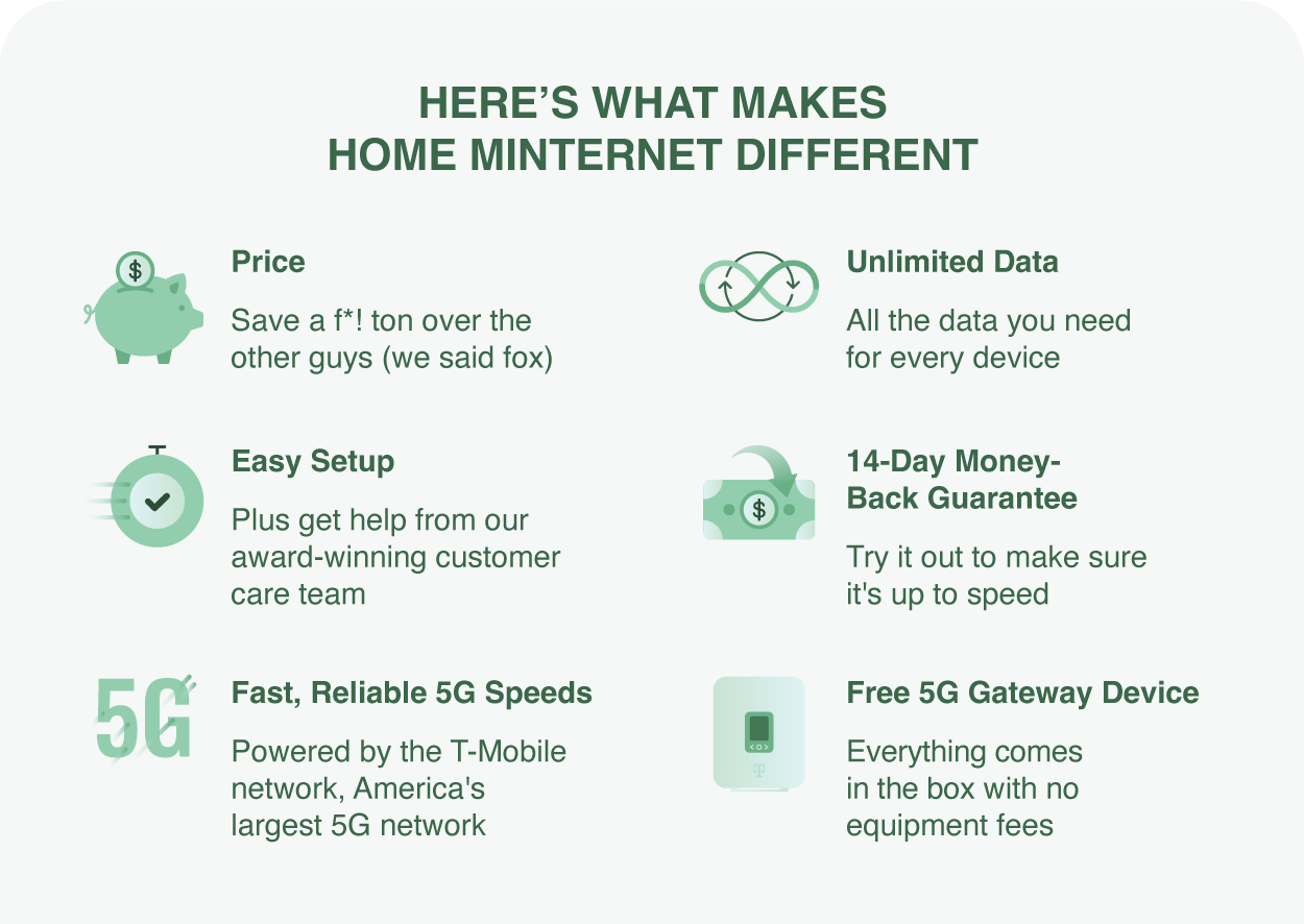 Here's what makes Home Minternet different