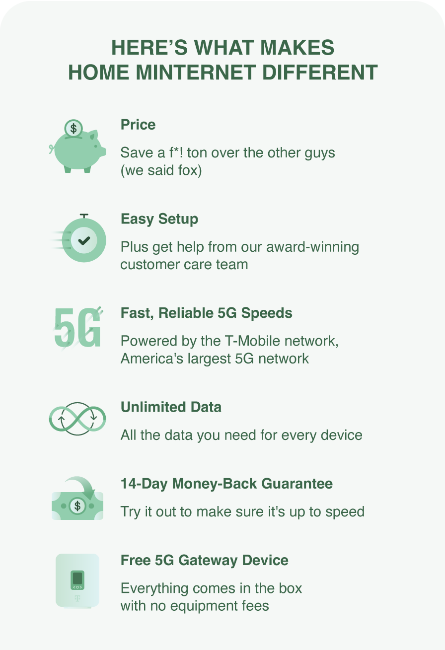 Here's what makes Home Minternet different