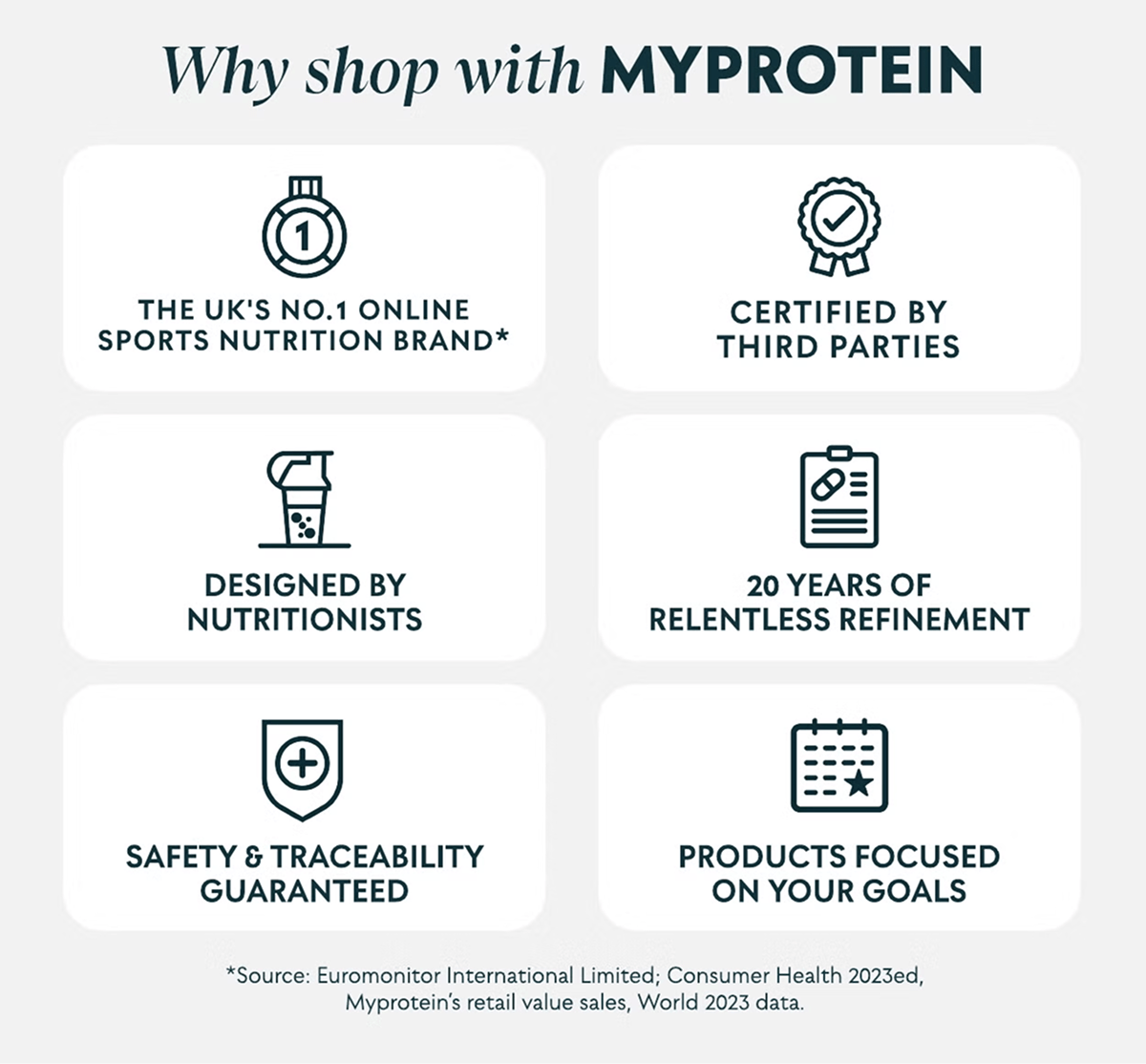 Why Shop MyProtein - The UK's No.1 Online Sports Nutrition Brand* | Certified By Third Parties - Designed By Nutritionists - 20 Years of Relentless Refinement - Safety & Traceability Guaranteed - Products Focused on Your Goals