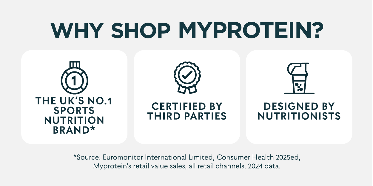 Why shop Myprotein?