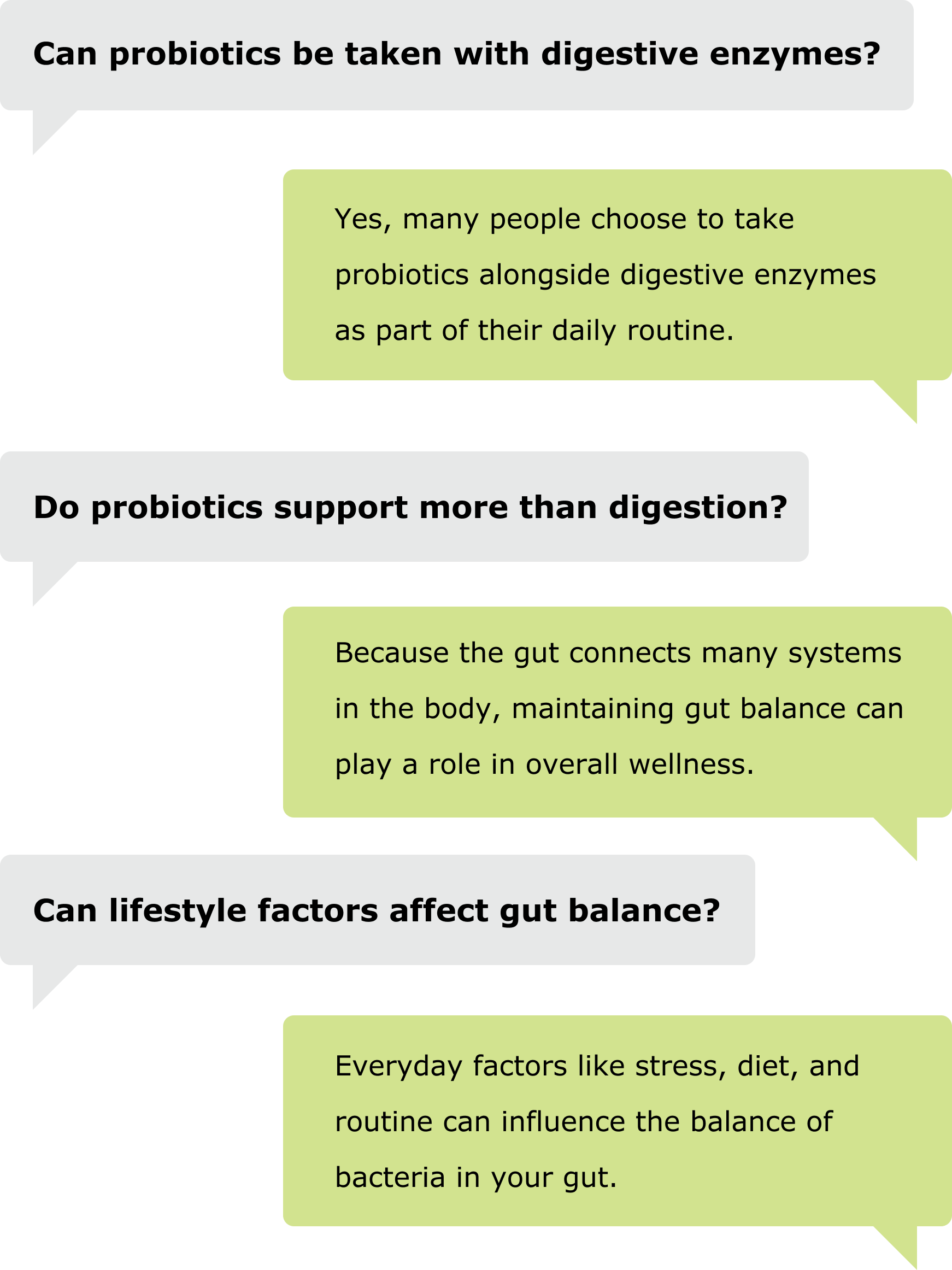 YOUR GUT QUESTIONS, ANSWERED