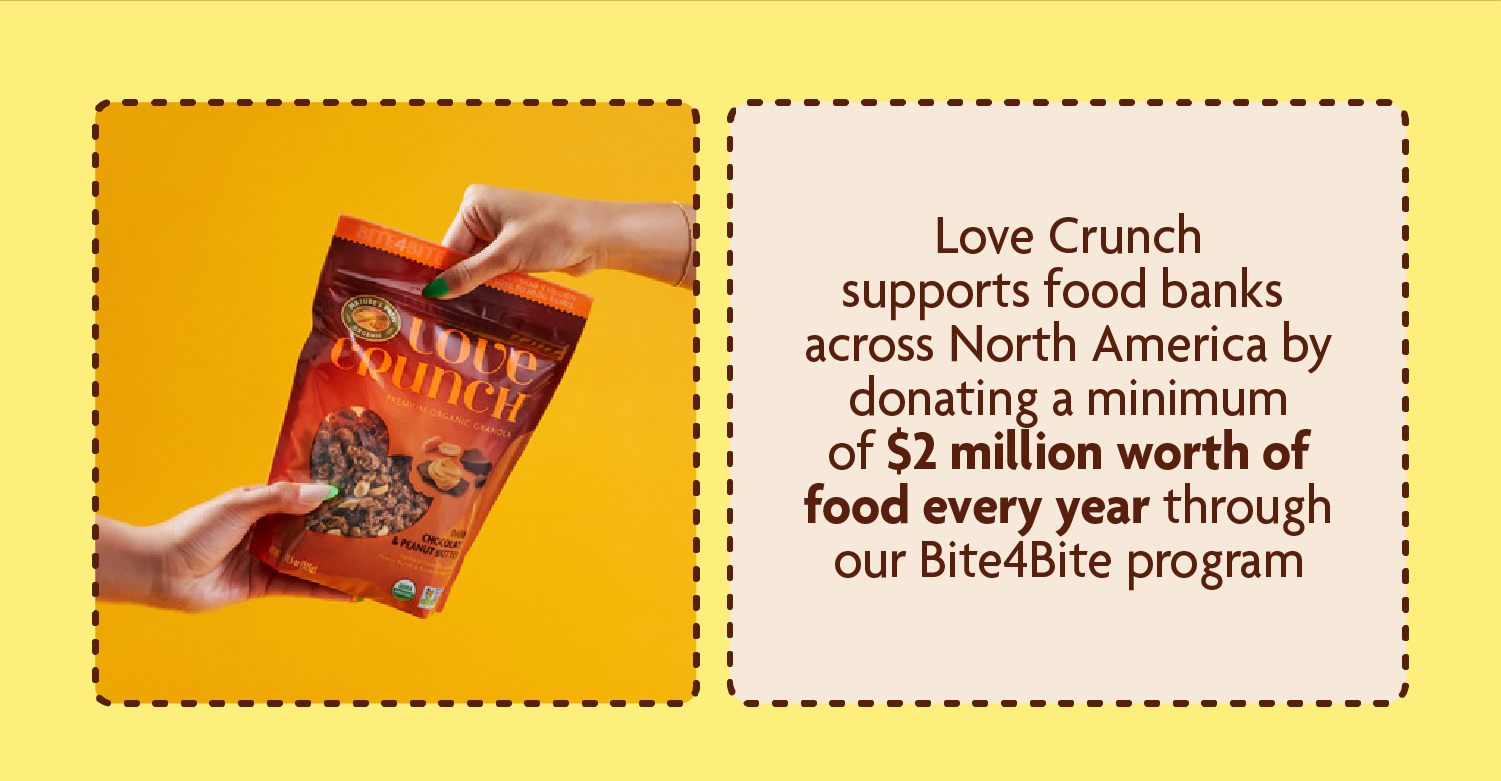 LC Give back	Love Crunch supports food banks across North America by donating a minimum of $2 million worth of food every year through our Bite4Bite program. 	