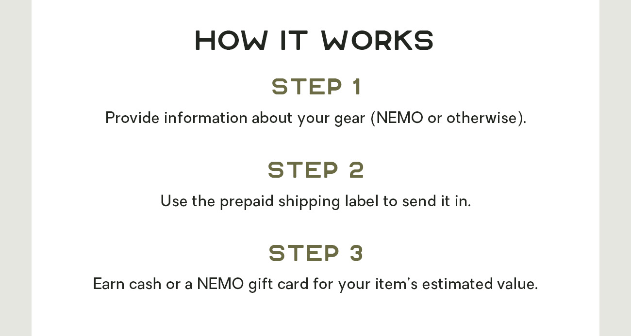 How it Works