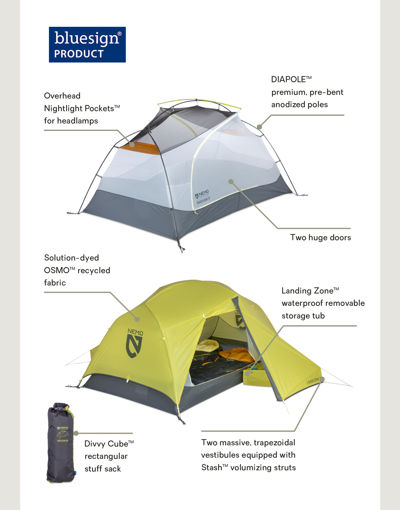 Dagger OSMO™ Features