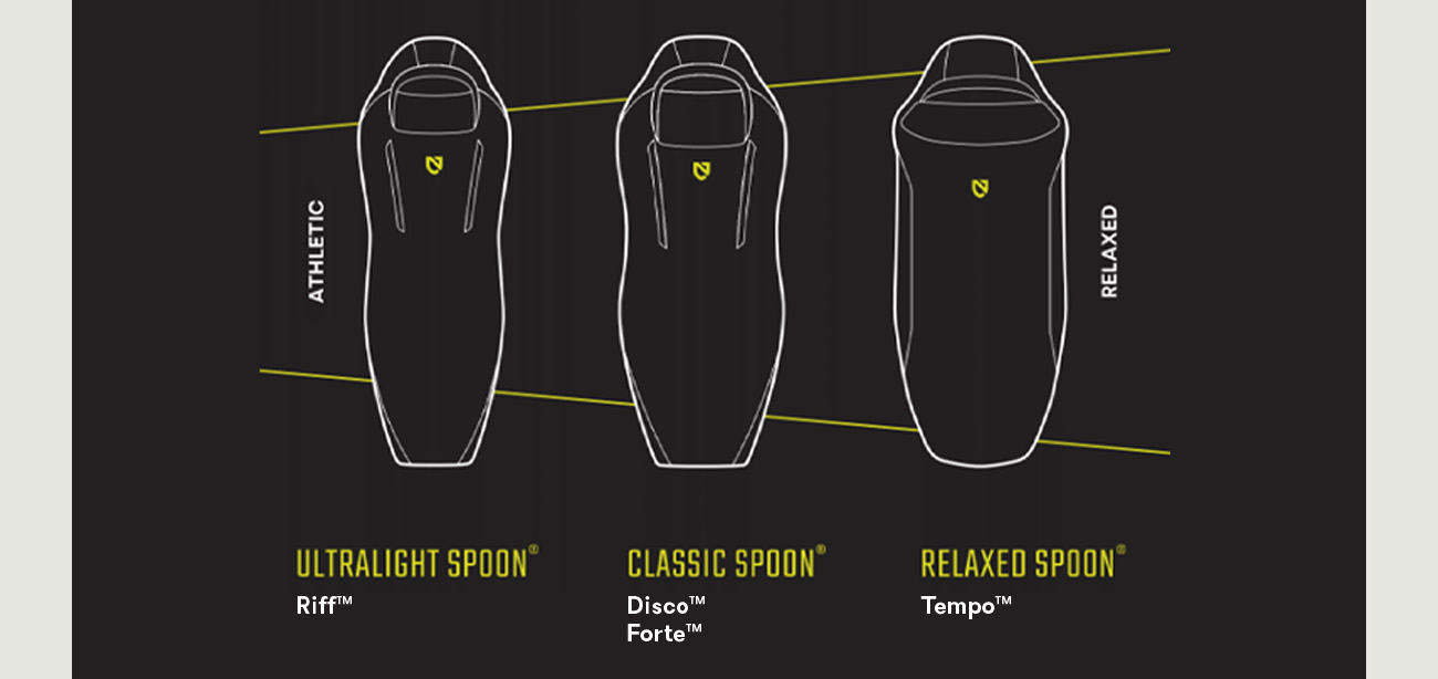 Spoon Shapes