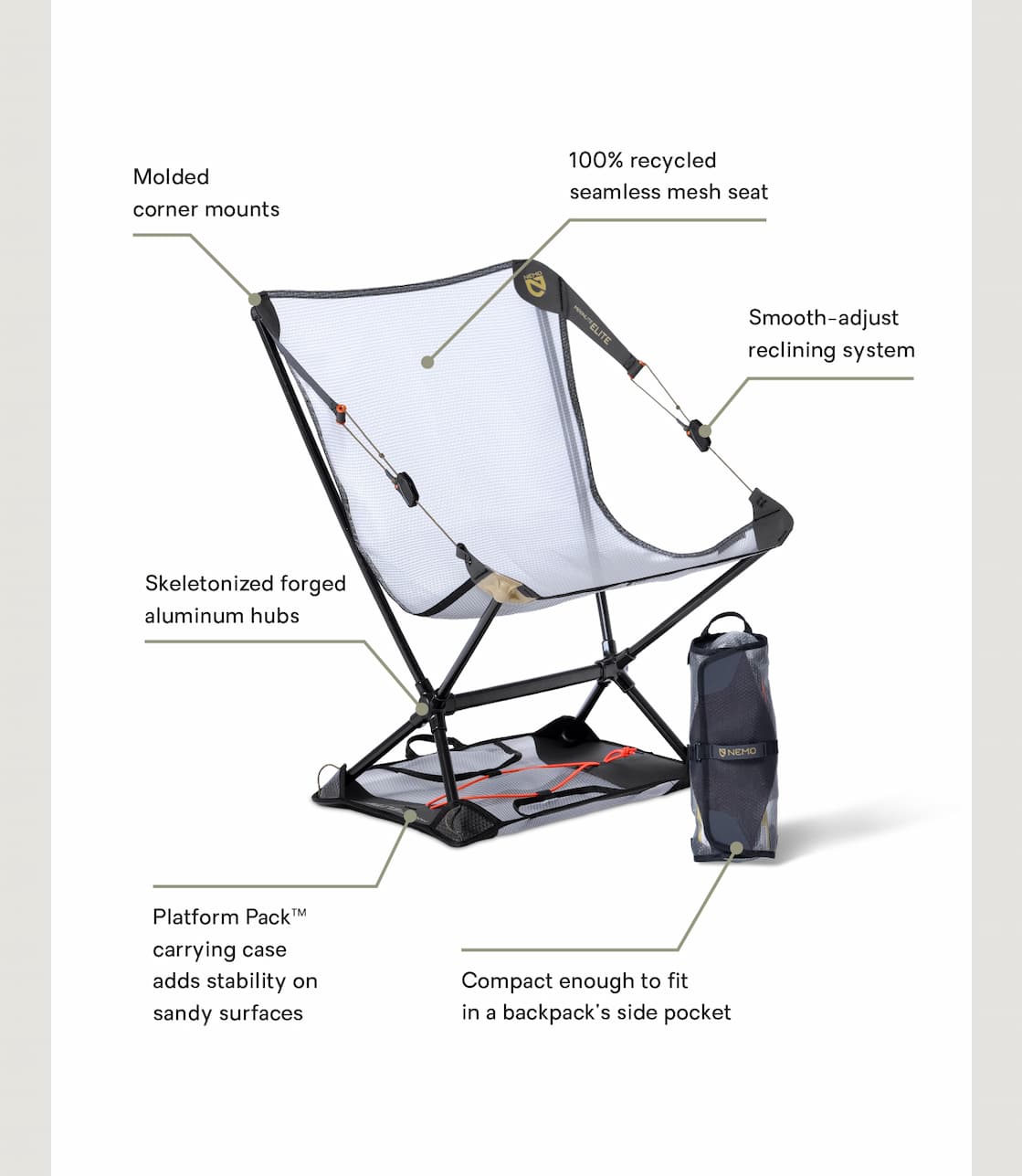 Moonlite™ Elite Features