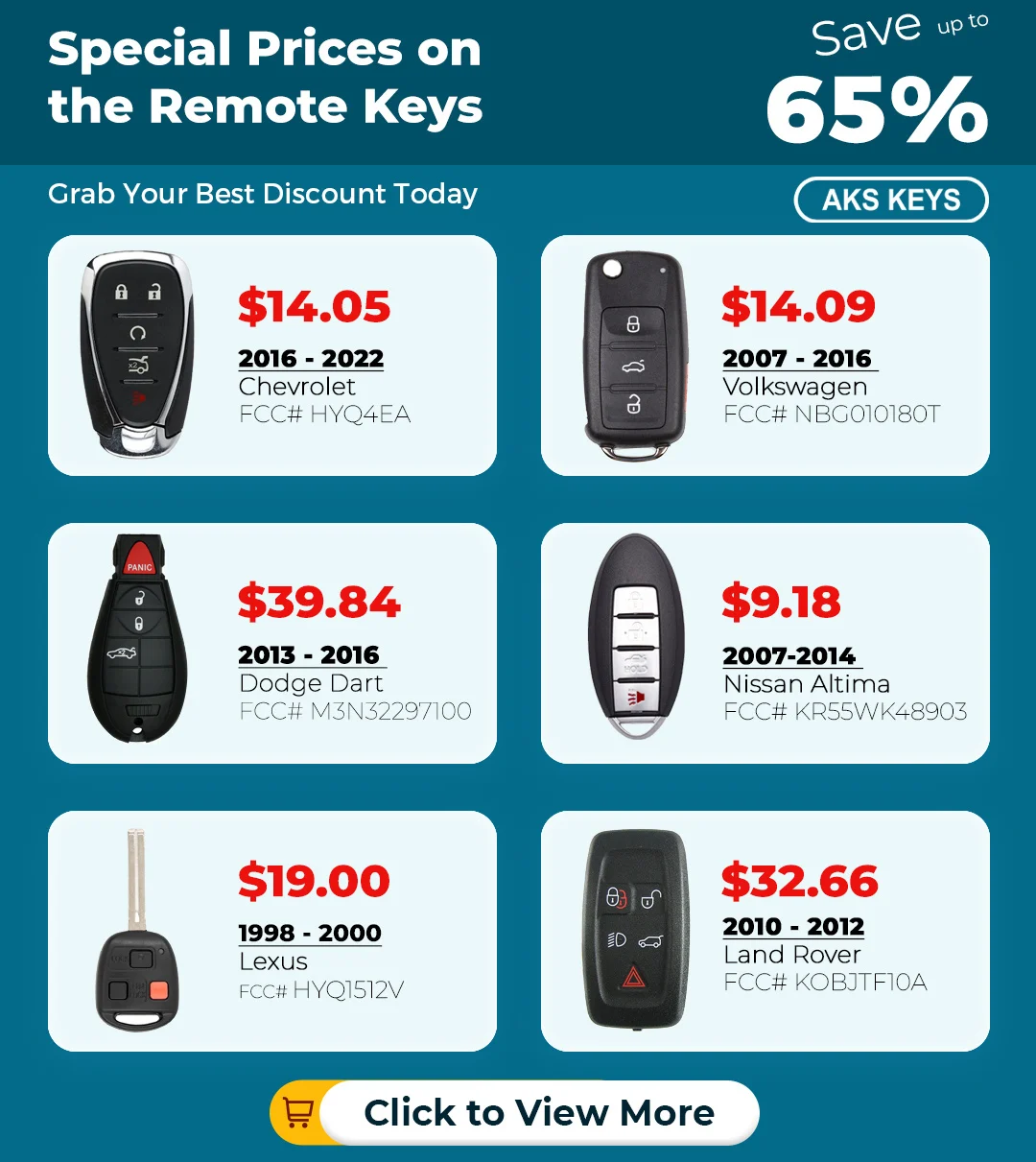 Remote Keys