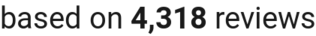 number of reviews