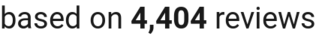 number of reviews