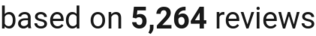 number of reviews