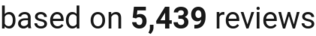 number of reviews