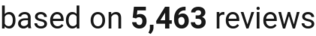 number of reviews