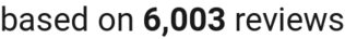 number of reviews