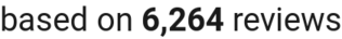 number of reviews