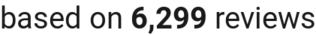 number of reviews