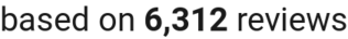 number of reviews