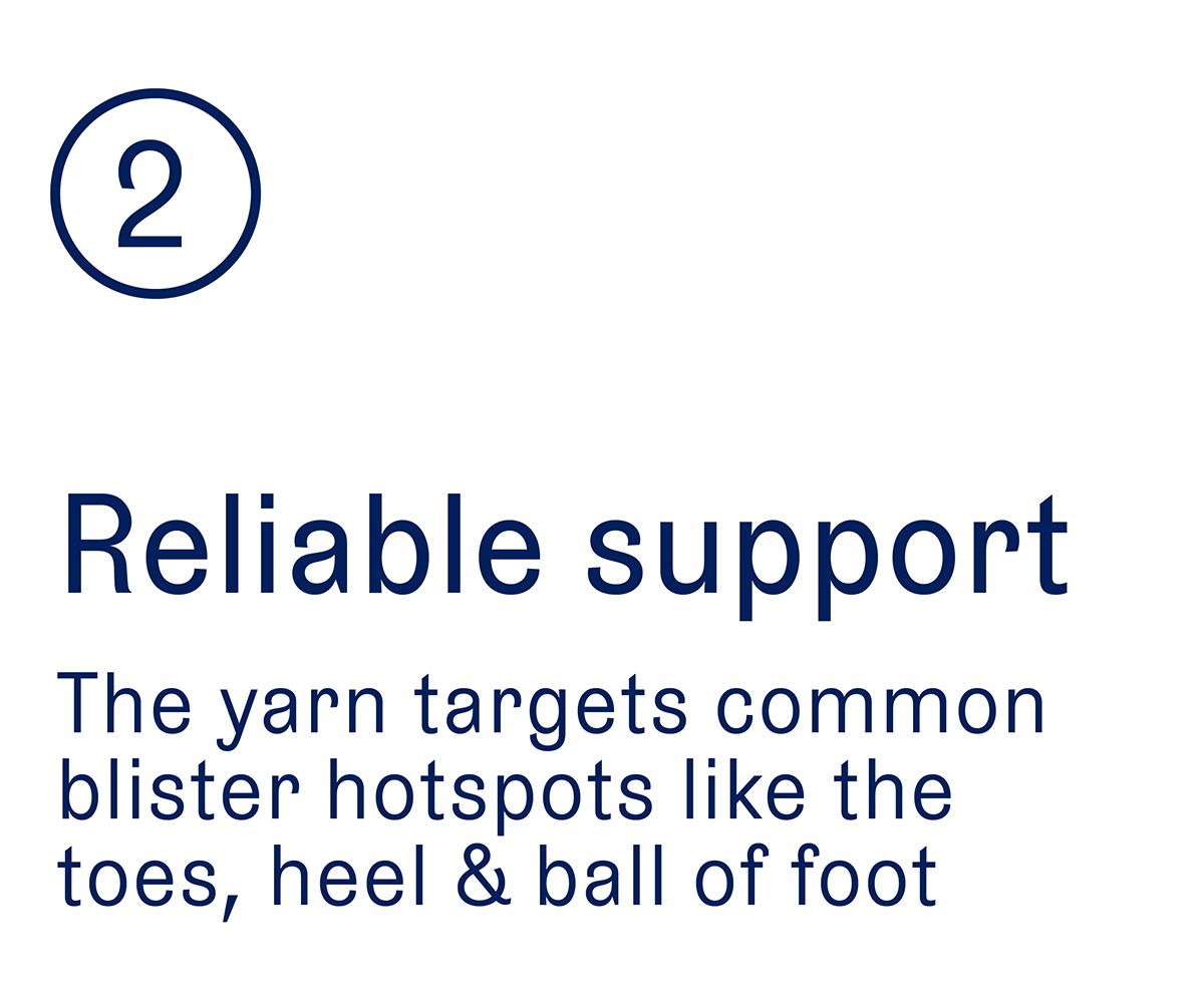 https://www.loopsandwales.com/collections/dr-scholls-blister-guard-socks